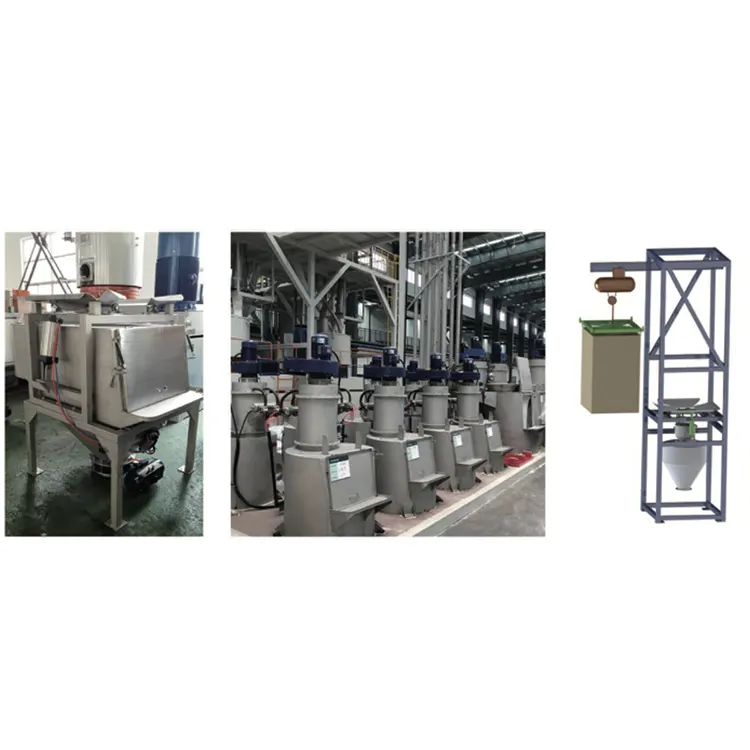 Pölytön pussin tyhjennysasema